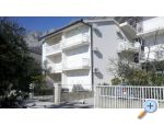 Appartements Mirta – Gradac – Podaca – Vorschau 11