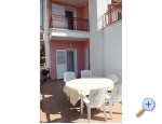 Appartements Nena Gradac - Gradac  Podaca Kroatien