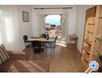 Apartmaji Nena Gradac - Gradac  Podaca Hrvaka