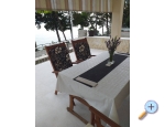 Apartmaji NIKOLA - Gradac  Podaca Hrvaka