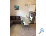 Appartements NIKOLA - Gradac  Podaca Kroatien