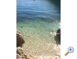 Apartmaji NIKOLA - Gradac  Podaca Hrvaka