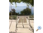 Apartmaji NIKOLA - Gradac  Podaca Hrvaka