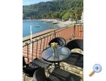 Apartmaji Pjer - Gradac  Podaca Hrvaka