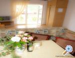 Apartmaji Prlenda - Gradac  Podaca Hrvaka