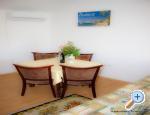 Apartmaji Prlenda - Gradac  Podaca Hrvaka
