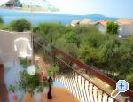 Apartmaji Prlenda - Gradac  Podaca Hrvaka