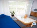 Apartmaji Prlenda - Gradac  Podaca Hrvaka
