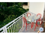 Appartements Radmila - Gradac  Podaca Kroatien