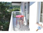Apartmaji Radmila - Gradac  Podaca Hrvaka