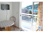 Apartmaji Radmila - Gradac  Podaca Hrvaka