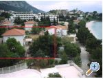 Apartmaji Rosa i Kreso - Gradac  Podaca Hrvaka