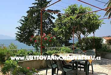 Apartmány Šarić – ubytování Gradac – Podaca, Chorvatsko – foto 16