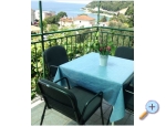 Appartements Stula - Gradac  Podaca Kroatien