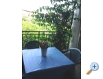 Appartements Stula - Gradac  Podaca Kroatien