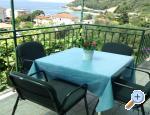 Apartmaji Stula - Gradac  Podaca Hrvaka