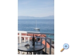 Appartements Tilda - Gradac  Podaca Kroatien