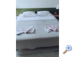 Appartements Vila Milka - Gradac  Podaca Kroatien