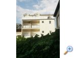 Apartmaji Vila Milka - Gradac  Podaca Hrvaka
