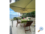 Apartmaji Ante - Gradac  Podaca Hrvaka