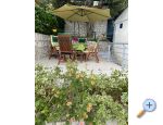 Appartements Ante - Gradac  Podaca Croatie