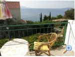 Apartmaji Lavanda - Gradac  Podaca Hrvaka
