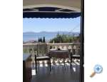 Apartmaji Franko-Roko - Gradac  Podaca Hrvaka
