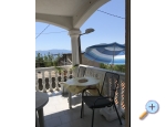 Apartmny Franko-Roko - Gradac  Podaca Chorvatsko