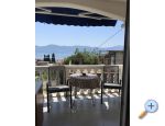 Apartmaji Franko-Roko - Gradac  Podaca Hrvaka