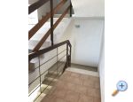 Apartmaji Franko-Roko - Gradac  Podaca Hrvaka