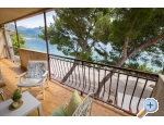 Apartma P&amp;M - Gradac  Podaca Hrvaka
