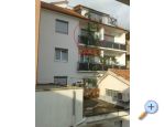 Apartmaji Jerkovi Gradac - Gradac  Podaca Hrvaka