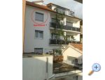Apartmaji Jerkovi Gradac - Gradac  Podaca Hrvaka