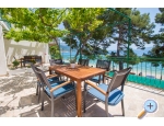 Ferienwohnungen Kosovic II - Gradac  Podaca Kroatien