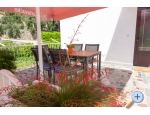 Apartmaji Kosovic II - Gradac  Podaca Hrvaka