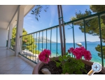 Ferienwohnungen Kosovi - Gradac  Podaca Kroatien