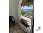 Ferienwohnungen-Zimmers Ante - Gradac  Podaca Kroatien