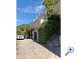 Apartamenty-Pokoje Ante - Gradac  Podaca Chorwacja