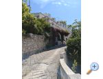 Appartamenti-Camere Ante - Gradac  Podaca Croazia