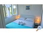 Autocamp Grot  – Gradac â€“ Podaca – Vorschau 5