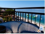 RADELI apartmani i sobe - Gradac  Podaca Kroatien