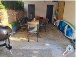 RADELI apartmani i sobe - Gradac  Podaca Hrvaka
