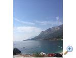 Beach Hia Buinac - Gradac  Podaca Hrvaka
