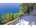 Dijana Beach Hia - Gradac  Podaca Hrvaka