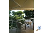 Dijana Beach Hia - Gradac  Podaca Hrvaka