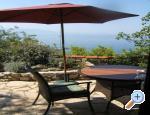 Dijana Beach Hia - Gradac  Podaca Hrvaka
