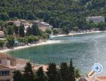 Appartamenti Gradina