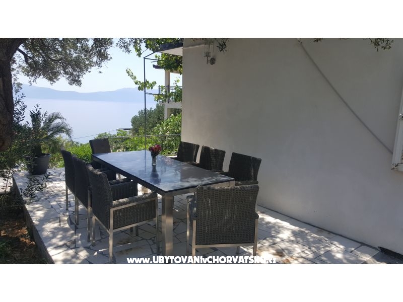 Kuća Maslina – Ferienwohnung Gradac – Podaca, Kroatien – Foto 8