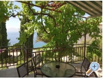 Haus Mioi Appartements - Gradac  Podaca Kroatien