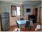 Haus Mioi Appartements - Gradac  Podaca Kroatien
